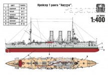 Křižník Aurora (1:400) s díly z pryskyřice a fotolepty