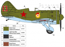 Ruský letoun Polikarpov I-16, typ 18, Vasiliy Golubev