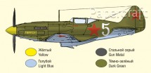 Ruská stíhačka MiG-3, Ace Aleksandr Pokryshkin