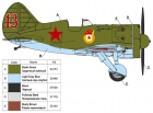 Ruský letoun Polikarpov I-16, typ 18, Vasiliy Golubev