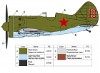 Ruský letoun Polikarpov I-16, typ 18, Vasiliy Golubev