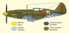Ruská stíhačka MiG-3, Ace Aleksandr Pokryshkin